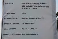 Papan informasi PT Indahjaya Karya Abadi
