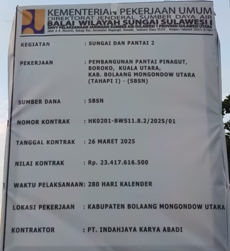 Papan informasi PT Indahjaya Karya Abadi