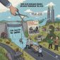 Ilustrasi pemangkasan TKD 2026