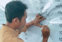 Calon Kapitalaung Terpilih Rizky M. Siokona