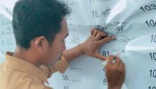 Calon Kapitalaung Terpilih Rizky M. Siokona